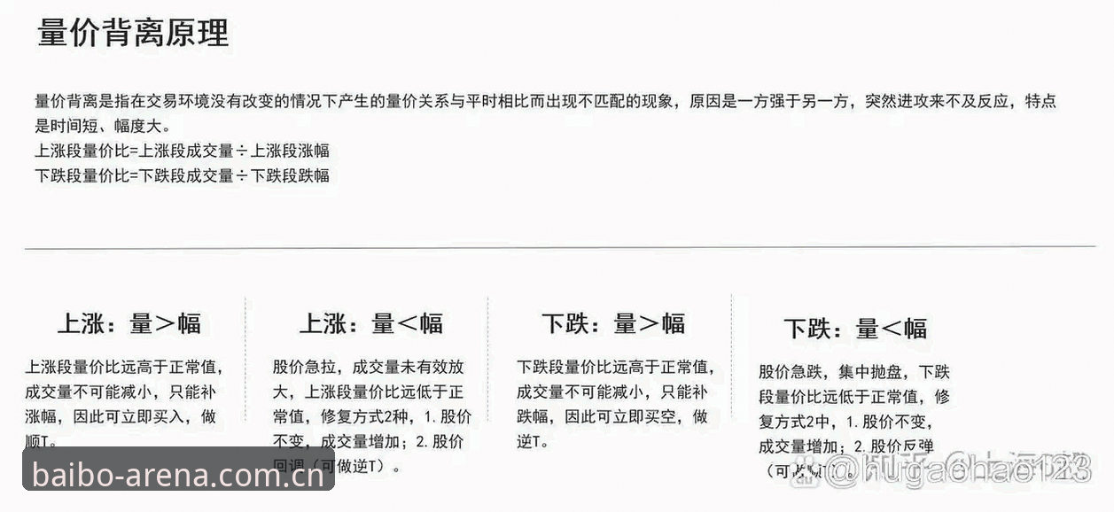 百博专家专栏分析：从交易数据到盘口语言，赛前解读的避坑指南